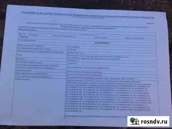 Участок СНТ, ДНП 2 сот. на продажу в Коломне Коломна