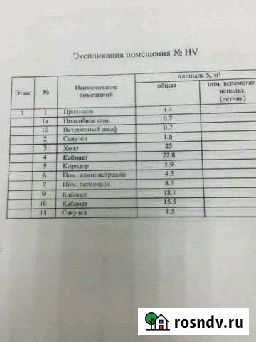 Своб. планировка, 106 кв.м., 1/22 эт. Красногорск - изображение 1