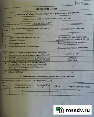 Участок СНТ, ДНП 15 сот. на продажу в Петрозаводске Петрозаводск - изображение 1