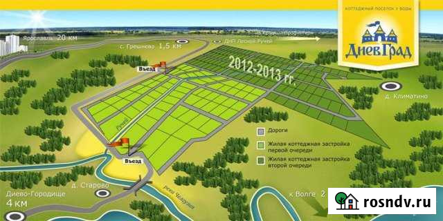 Участок ИЖС 10 сот. на продажу в Некрасовском Ярославской области Некрасовское - изображение 1