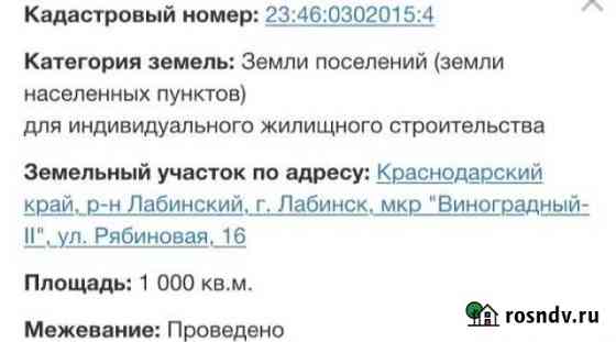 Участок ИЖС 10 сот. на продажу в Лабинске Лабинск
