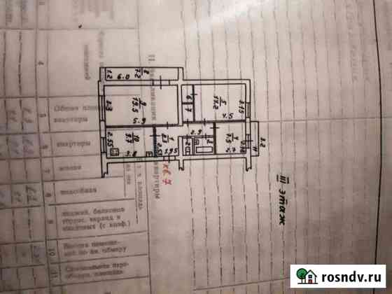 3-комнатная квартира, 70 м², 3/4 эт. на продажу в Ессентуках Ессентуки