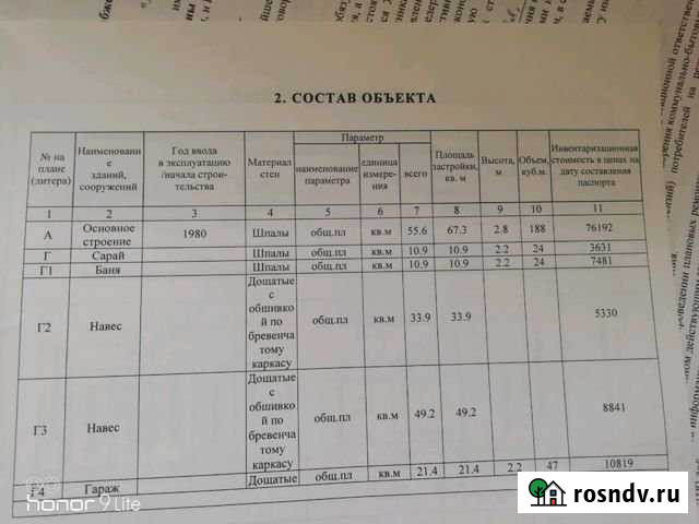 Дом 55 м² на участке 1000 сот. на продажу в Тайге Тайга - изображение 1