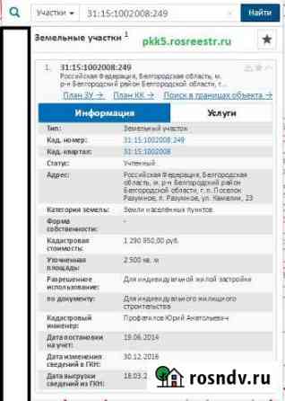 Участок ИЖС 25 сот. на продажу в Разумном Разумное