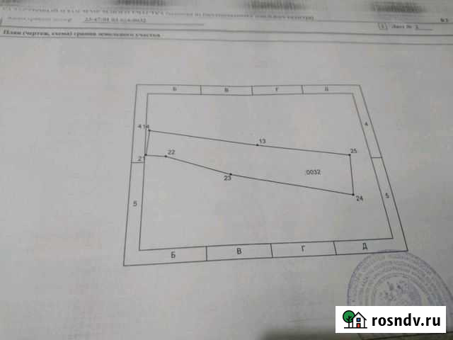 Участок ИЖС 15 сот. на продажу в Раевской Раевская - изображение 1