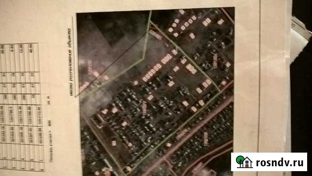 Участок ИЖС 8 сот. на продажу в Жердевке Жердевка - изображение 1