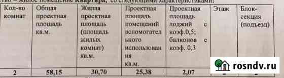 2-комнатная квартира, 58 м², 2/14 эт. на продажу в Стерлитамаке Стерлитамак