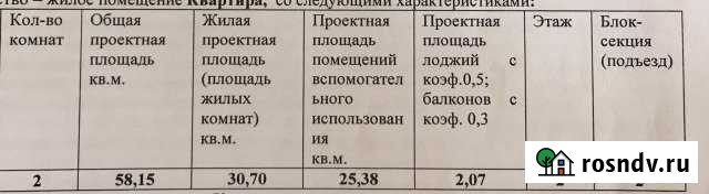 2-комнатная квартира, 58 м², 2/14 эт. на продажу в Стерлитамаке Стерлитамак - изображение 1