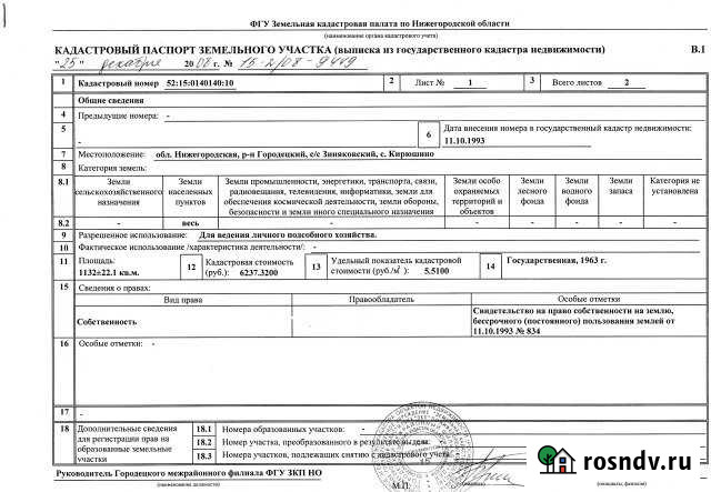 Участок ИЖС 12 сот. на продажу в Балахне Балахна - изображение 1