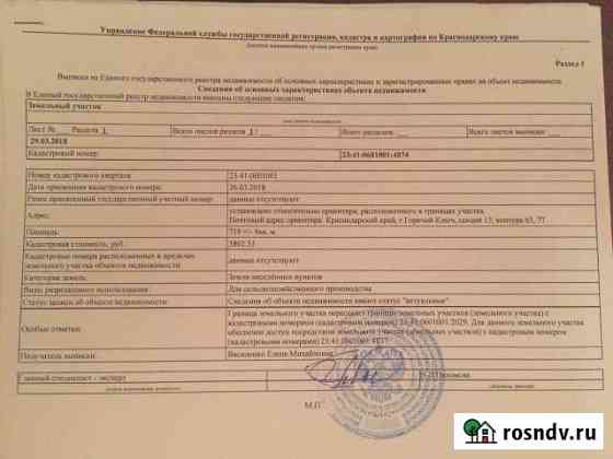 Участок ИЖС 100 сот. на продажу в Горячем Ключе Горячий Ключ