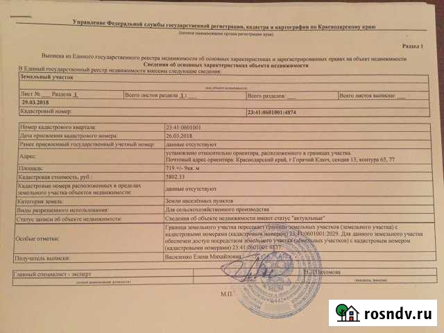 Участок ИЖС 100 сот. на продажу в Горячем Ключе Горячий Ключ - изображение 1