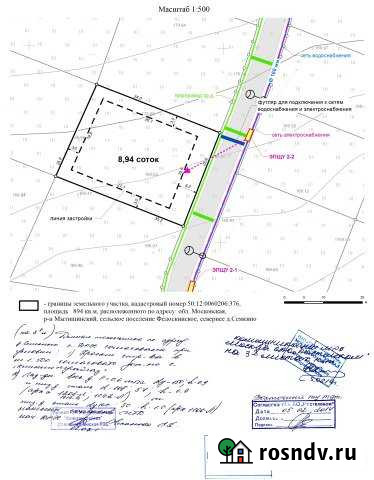 Участок ИЖС 9 сот. на продажу в Пироговском Пироговский - изображение 1