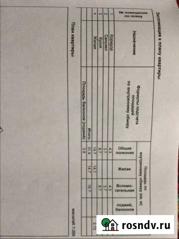 1-комнатная квартира, 35 м², 4/6 эт. на продажу в Белгороде Белгород - изображение 1