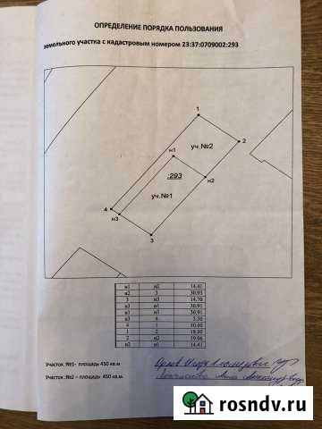 Участок ИЖС 4 сот. на продажу в Витязево Витязево - изображение 1
