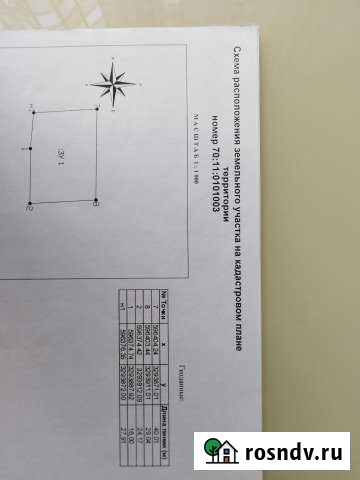 Участок ИЖС 11 сот. на продажу в Парабели Парабель - изображение 1