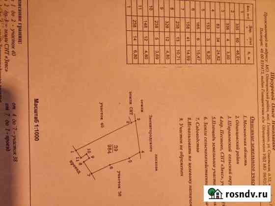 Участок ИЖС 9 сот. на продажу в Голицыно Голицыно