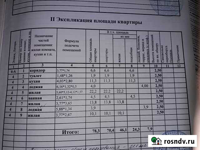 3-комнатная квартира, 70 м², 4/5 эт. на продажу в Горячем Ключе Горячий Ключ - изображение 1