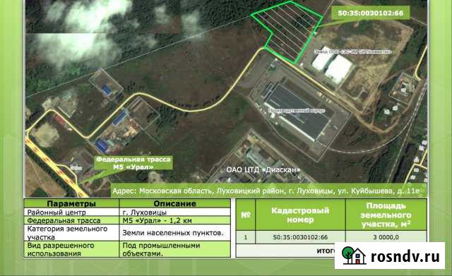 Участок промназначения 300 сот. на продажу в Луховицах Луховицы - изображение 1