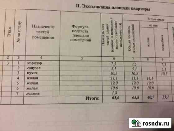 3-комнатная квартира, 66 м², 3/5 эт. на продажу в Павловском Посаде Павловский Посад