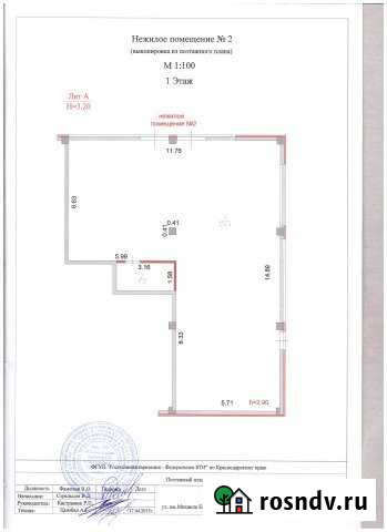 Помещение свободного назначения, 129 кв.м. Горячий Ключ - изображение 1